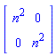 Matrix(2, 2, {(1, 1) = n^2, (1, 2) = 0, (2, 1) = 0, (2, 2) = n^2})