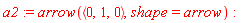a2 := arrow(`<,>`(0, 1, 0), shape = arrow)