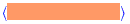 `#mrow(mo("&lang;"),mo("RGB 1 0.598 0.451",mathbackground = "#FF9973", mathcolor="Black"),mo("&rang;"))`
