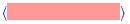`#mrow(mo("&lang;"),mo("RGB 1 0.665 0.542",mathbackground = "#FFAA8A", mathcolor="Black"),mo("&rang;"))`