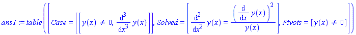 ans1 := TABLE([Case = [[y(x) <> 0, diff(y(x), `$`(x, 3))]], Solved = [diff(y(x), `$`(x, 2)) = (diff(y(x), x))^2/y(x)], Pivots = [y(x) <> 0]])