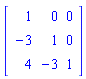 Matrix([[1, 0, 0], [-3, 1, 0], [4, -3, 1]])