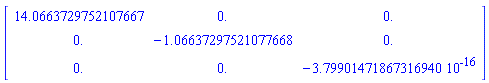 Matrix(3, 3, {(1, 1) = 14.0663729752107667, (1, 2) = 0., (1, 3) = 0., (2, 1) = 0., (2, 2) = -1.06637297521077668, (2, 3) = 0., (3, 1) = 0., (3, 2) = 0., (3, 3) = -0.3799014719e-15})