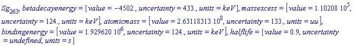 Sg[263], betadecayenergy = [value = -4502., uncertainty = 433., units = keV], massexcess = [value = 110208., uncertainty = 124., units = keV], atomicmass = [value = 263118313., uncertainty = 133., units = uu], bindingenergy = [value = 1929620., uncertainty = 124., units = keV], halflife = [value = .9, uncertainty = undefined, units = s]