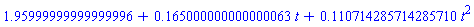 1.95999999999999996+.165000000000000063*t+.110714285714285710*t^2