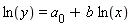 ln(y) = a[0]+b*ln(x)