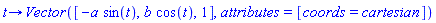 proc (t) options operator, arrow; Vector([-a*sin(t), b*cos(t), 1], attributes = [coords = cartesian]) end proc