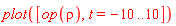 plot([op(rho), t = -10 .. 10])