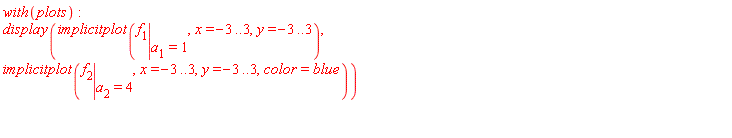 with(plots); display(implicitplot(eval(f[1], a[1] = 1), x = -3 .. 3, y = -3 .. 3), implicitplot(eval(f[2], a[2] = 4), x = -3 .. 3, y = -3 .. 3, color = blue))