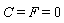 C = F and F = 0