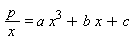 p/x = a*x^3+b*x+c