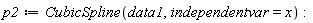 p2 := CubicSpline(data1, independentvar = x)
