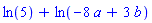 ln(5)+ln(-8*a+3*b)