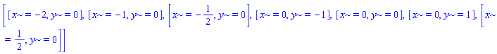 [[x = -2, y = 0], [x = -1, y = 0], [x = -1/2, y = 0], [x = 0, y = -1], [x = 0, y = 0], [x = 0, y = 1], [x = 1/2, y = 0]]