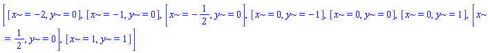 [[x = -2, y = 0], [x = -1, y = 0], [x = -1/2, y = 0], [x = 0, y = -1], [x = 0, y = 0], [x = 0, y = 1], [x = 1/2, y = 0], [x = 1, y = 1]]