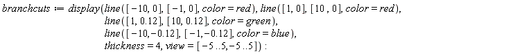 branchcuts := display(line([-10, 0], [-1, 0], color = red), line([1, 0], [10, 0], color = red), line([1, .12], [10, .12], color = green), line([-10, -.12], [-1, -.12], color = blue), thickness = 4, view = [-5 .. 5, -5 .. 5])