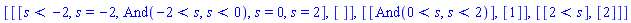 [[[s < -2, s = -2, And(-2 < s, s < 0), s = 0, s = 2], []], [[And(0 < s, s < 2)], [1]], [[2 < s], [2]]]