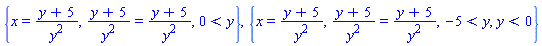 {x = (y+5)/y^2, (y+5)/y^2 = (y+5)/y^2, 0 < y}, {x = (y+5)/y^2, (y+5)/y^2 = (y+5)/y^2, -5 < y, y < 0}
