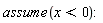 assume(x < 0)