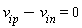 v[ip]-v[`in`] = 0
