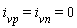 i[vp] = i[vn] and i[vn] = 0