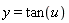 y = tan(u)