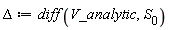 Delta := diff(V_analytic, S[0])