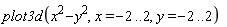 plot3d(x^2-y^2, x = -2 .. 2, y = -2 .. 2)