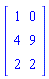 Matrix([[1, 0], [4, 9], [2, 2]])