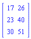 Matrix([[17, 26], [23, 40], [30, 51]])