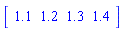 Array([1.1, 1.2, 1.3, 1.4])