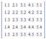 Array([[1.1, 2.1, 3.1, 4.1, 5.1], [1.2, 2.2, 3.2, 4.2, 5.2], [1.3, 2.3, 3.3, 4.3, 5.3], [1.4, 2.4, 3.4, 4.4, 5.4], [1.5, 2.5, 3.5, 4.5, 5.5]])