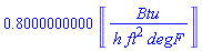 .8000000000*Units:-Unit(('Btu')/(('h')*('ft')^2*('degF')))