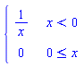 piecewise(x < 0, 1/x, 0 <= x, 0)