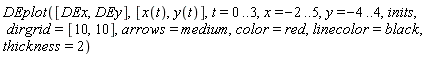 DEplot([DEx, DEy], [x(t), y(t)], t = 0 .. 3, x = -2 .. 5, y = -4 .. 4, inits, dirgrid = [10, 10], arrows = medium, color = red, linecolor = black, thickness = 2)