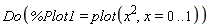 Do(%Plot1 = plot(x^2, x = 0 .. 1))