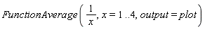 FunctionAverage(1/x, x = 1 .. 4, output = plot)