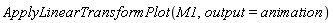 ApplyLinearTransformPlot(M1, output = animation)