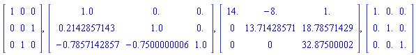 Matrix(%id = 164320372), Matrix(%id = 165119840), Matrix(%id = 165090652), Matrix(%id = 151821672)