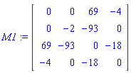 Matrix(%id = 165817708)