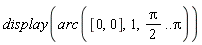 display(arc([0, 0], 1, (1/2)*Pi .. Pi))