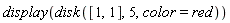 display(disk([1, 1], 5, color = red))