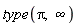 type(Pi, infinity)