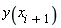y(x[i+1])