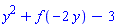 y^2+f(-2*y)-3