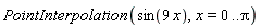 PointInterpolation(sin(9*x), x = 0 .. Pi)