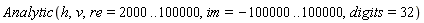 Analytic(h, v, re = 2000 .. 100000, im = -100000 .. 100000, digits = 32)