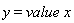 y = value*x