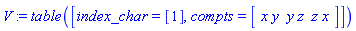 V := TABLE([index_char = [1], compts = vector([x*y, y*z, z*x])])