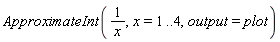 ApproximateInt(1/x, x = 1 .. 4, output = plot)